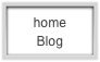 home
Blog
